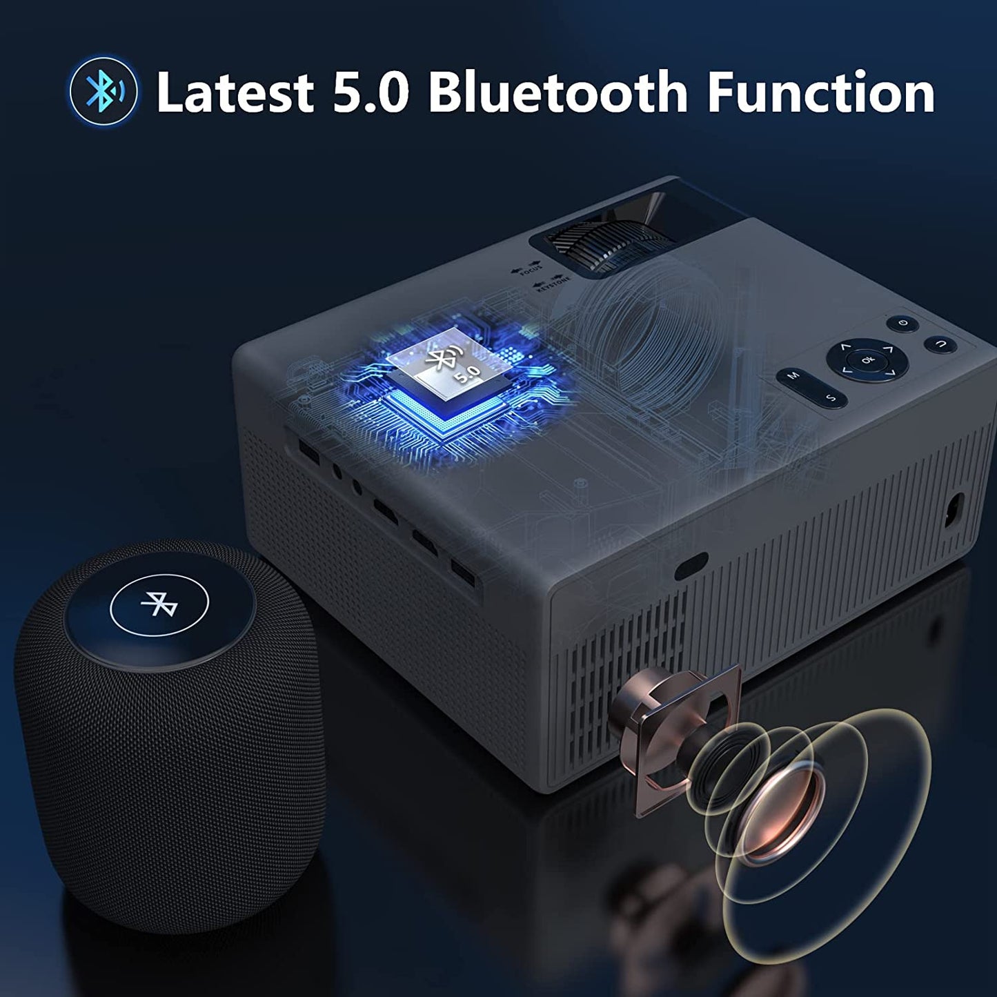 Projector 4K with WiFi and Bluetooth
