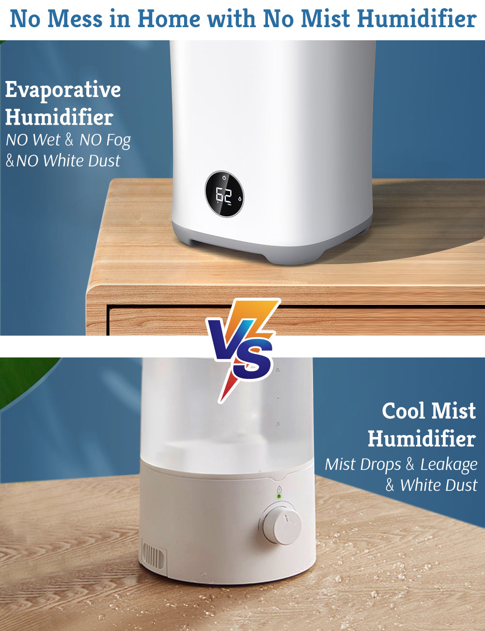 Evaporative Mist-Free Top Fill Quiet Humidifiers with Filters